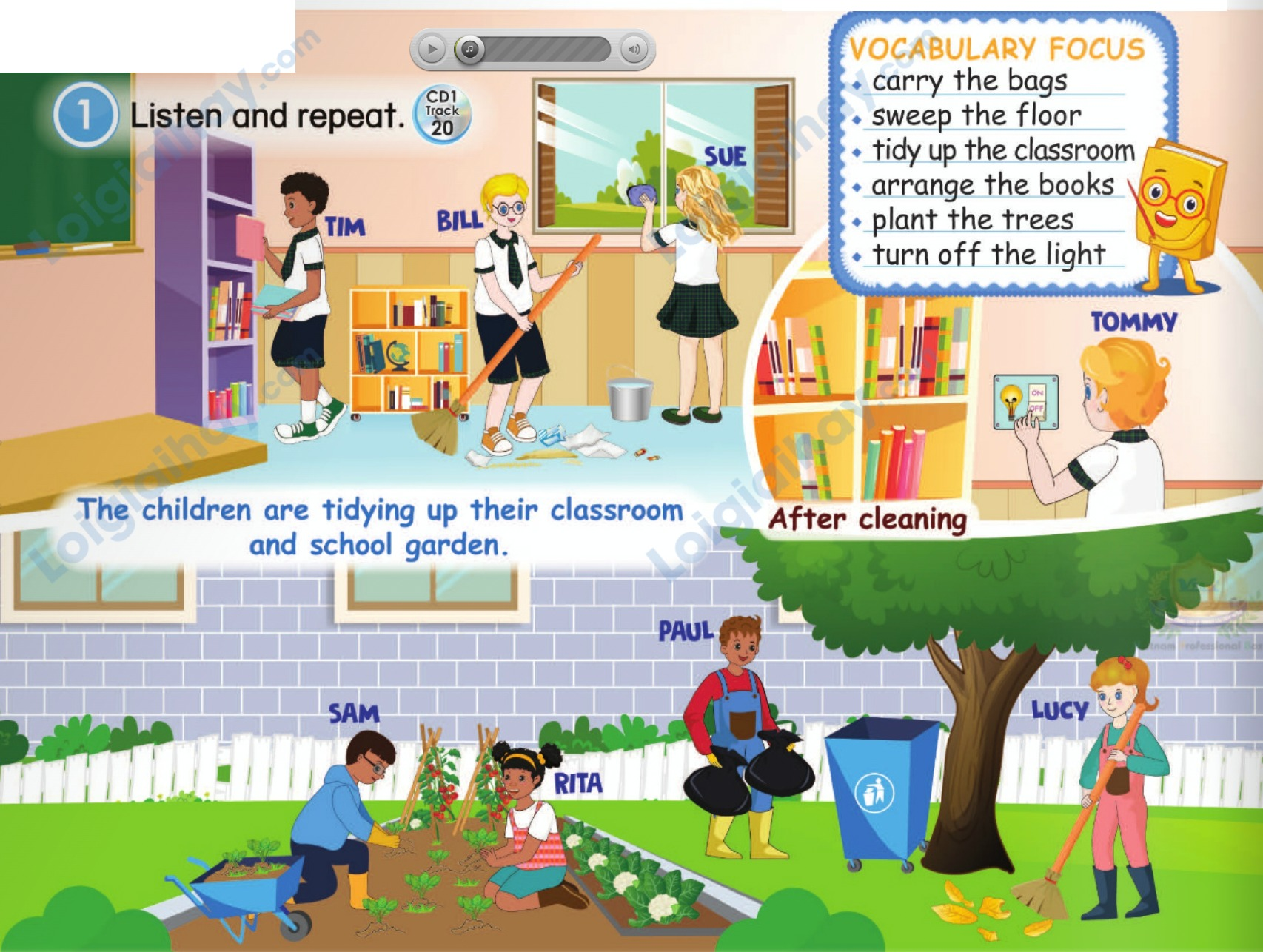 Tiếng anh lớp 5 Unit 2 lesson 3 trang 18 Phonics Smart 0 1