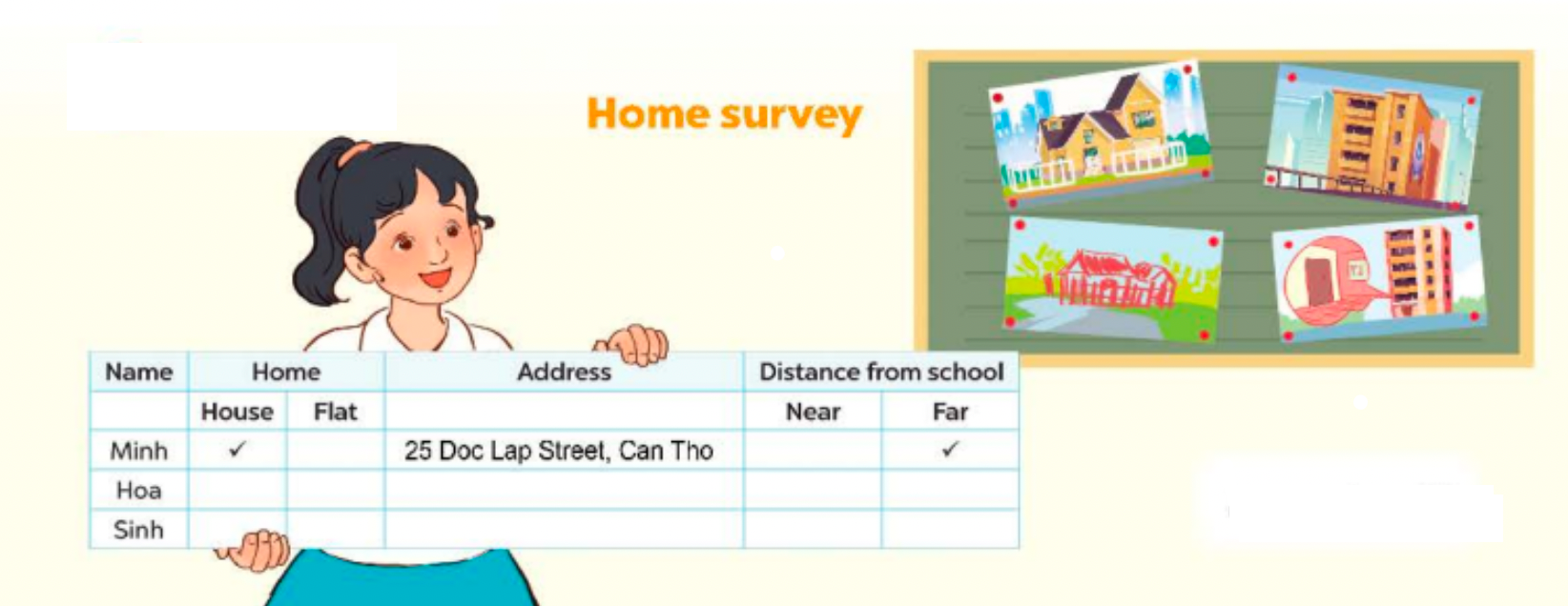 Tiếng anh lớp 5 Unit 2 lesson 3 trang 20, 21 Global Success 5 1