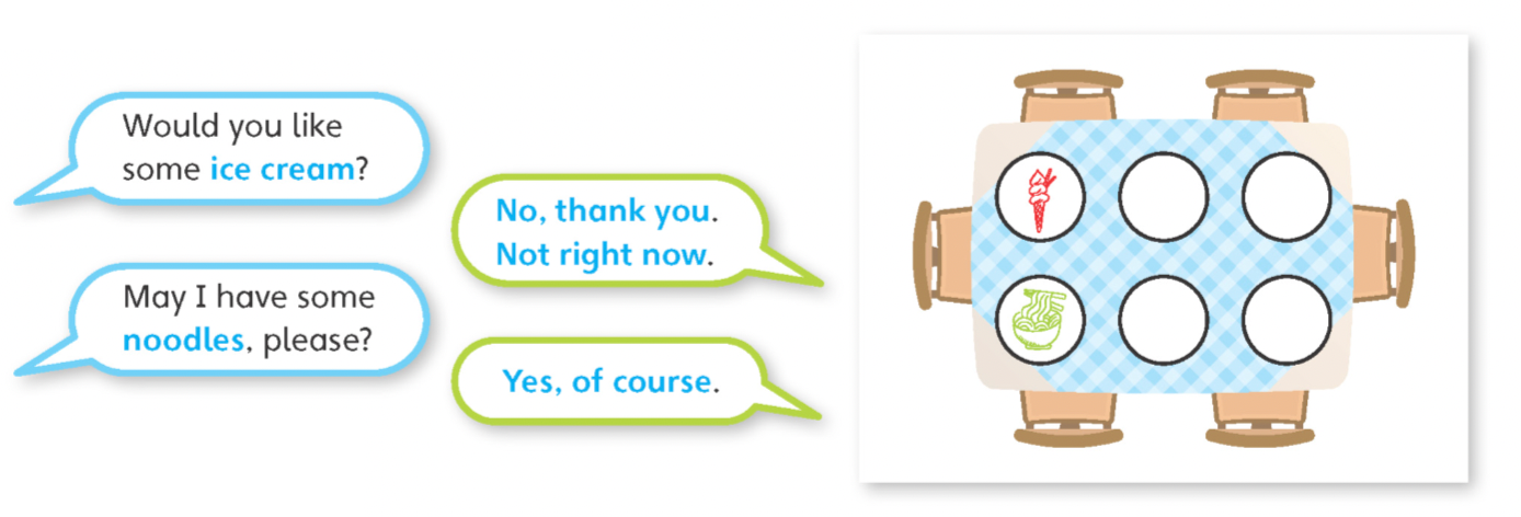 Tiếng anh lớp 5 Unit 2 lesson 3 trang 30 Explore Our World 3 1