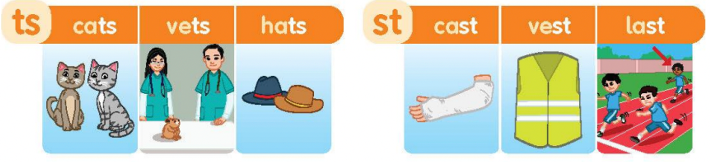 Tiếng anh lớp 5 Unit 2 lesson Four trang 17 Family and Friends 0 1