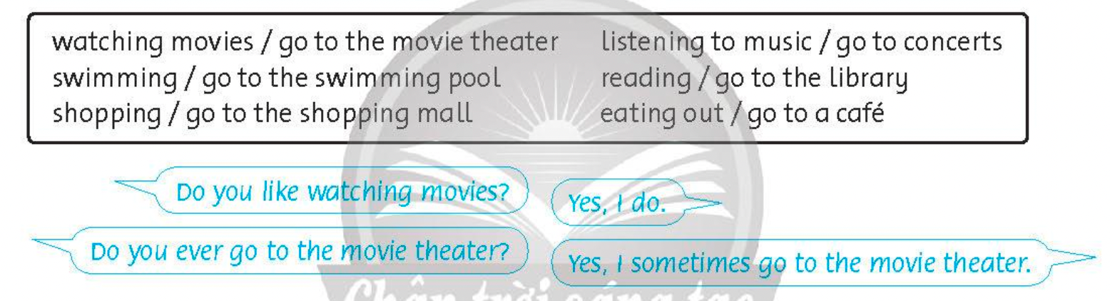 Tiếng anh lớp 5 Unit 2 lesson Six trang 19 Family and Friends 1 1