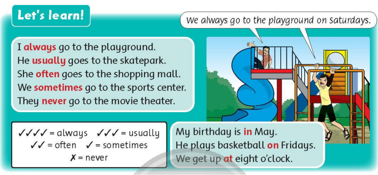 Tiếng anh lớp 5 Unit 2 lesson Two trang 15 Family and Friends 1 1