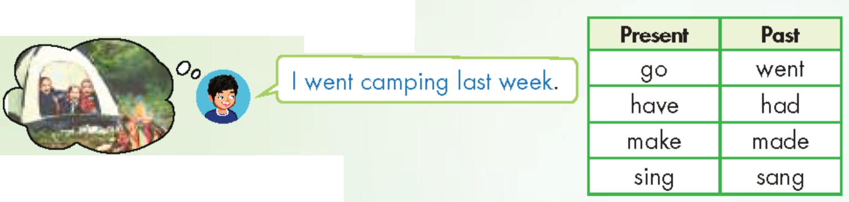 Tiếng anh lớp 5 Unit 3 Culture trang 43 iLearn Smart Start 2 1