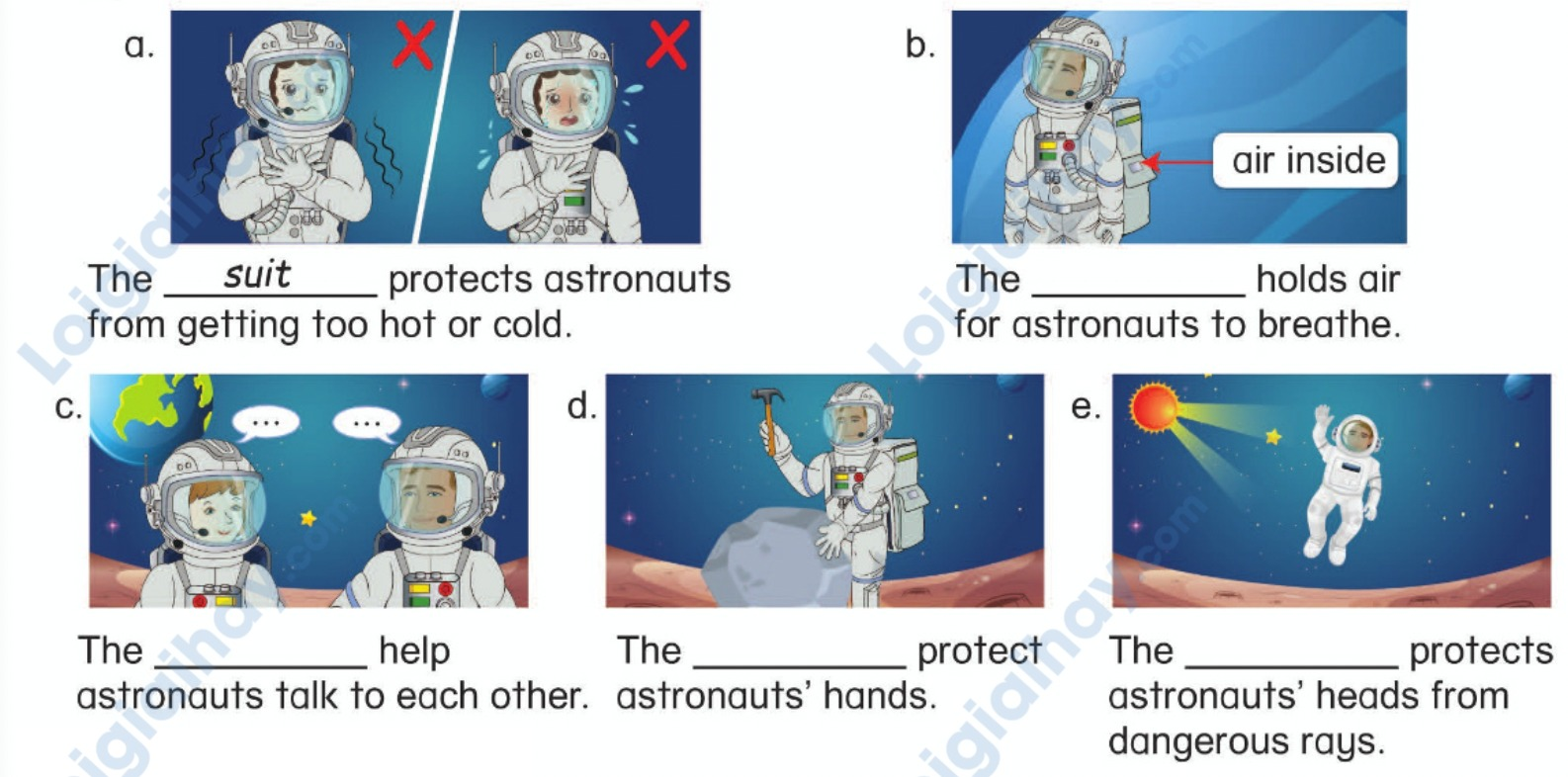 Tiếng anh lớp 5 Unit 3 Learn more trang 28 Phonics Smart 1 1