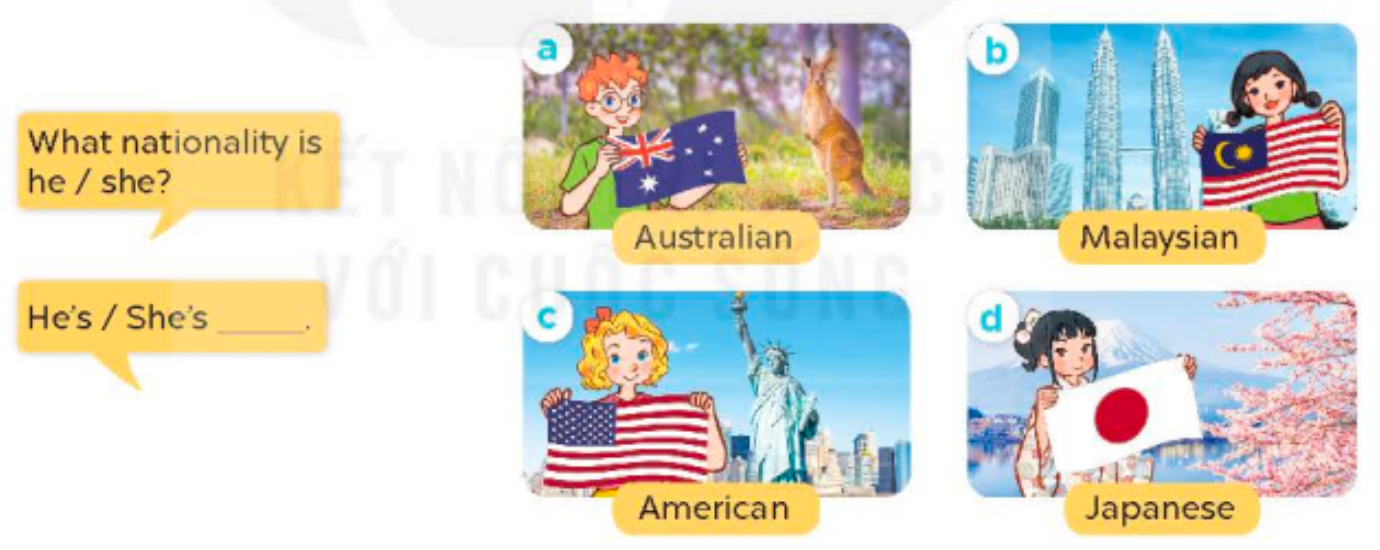 Tiếng anh lớp 5 Unit 3 lesson 1 trang 22, 23 Global Success 1 1