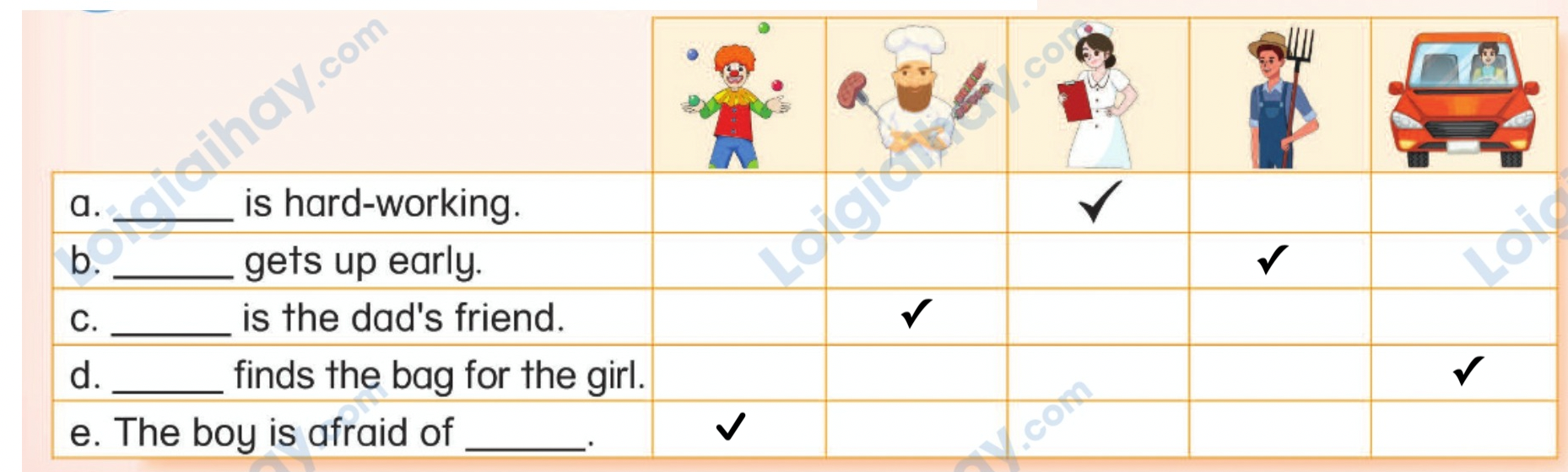 Tiếng anh lớp 5 Unit 3 lesson 1 trang 22 Phonics Smart 2 2