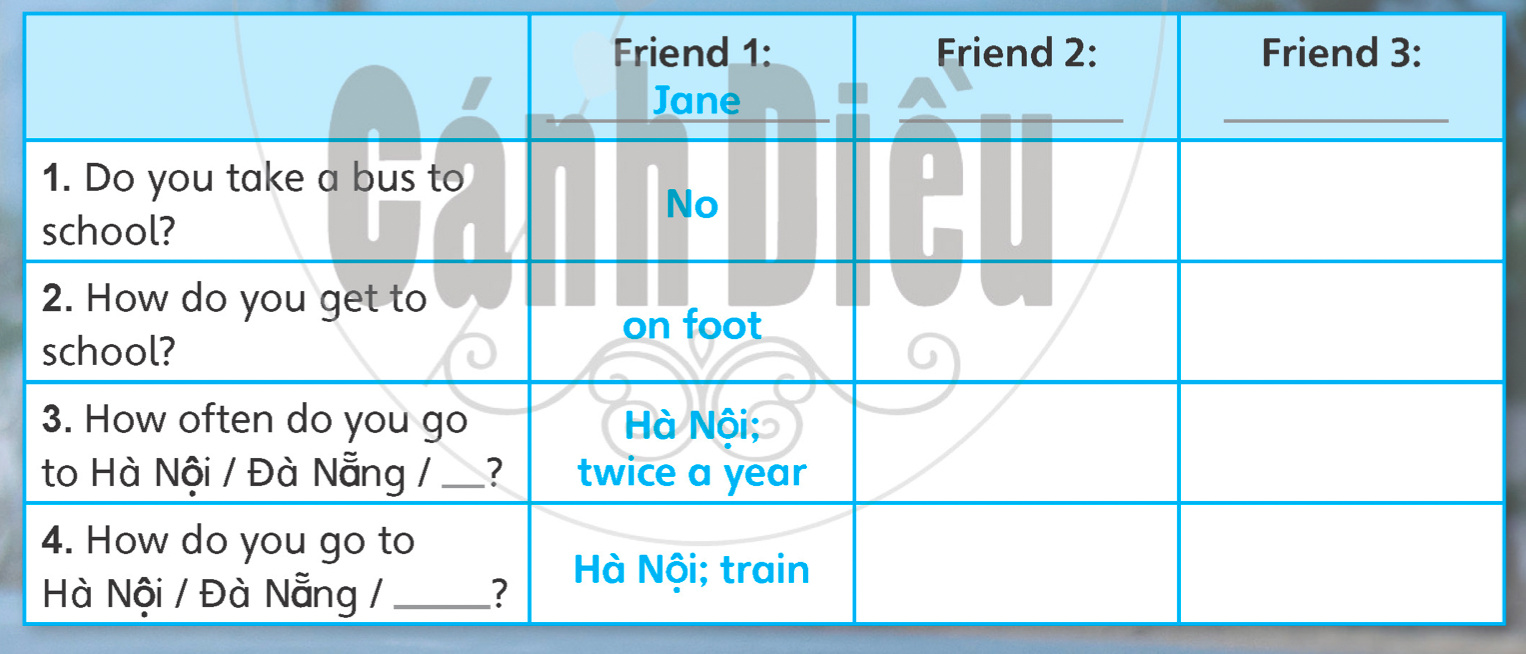 Tiếng anh lớp 5 Unit 3 lesson 10 trang 55 Explore Our World 1 1