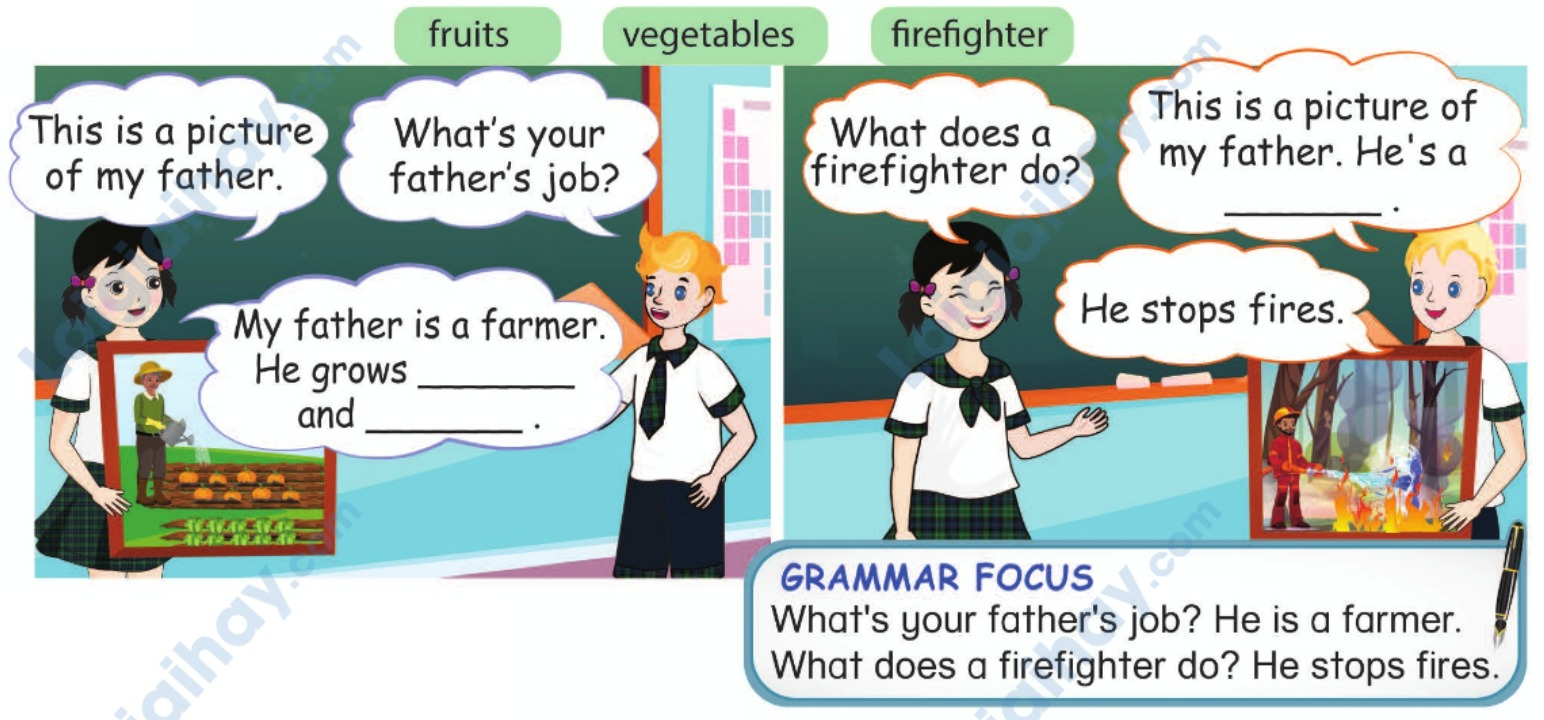 Tiếng anh lớp 5 Unit 3 lesson 2 trang 24 Phonics Smart 3 1