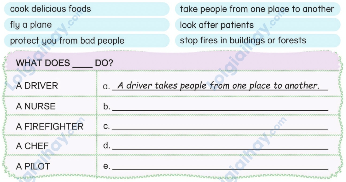 Tiếng anh lớp 5 Unit 3 lesson 2 trang 24 Phonics Smart 4 1