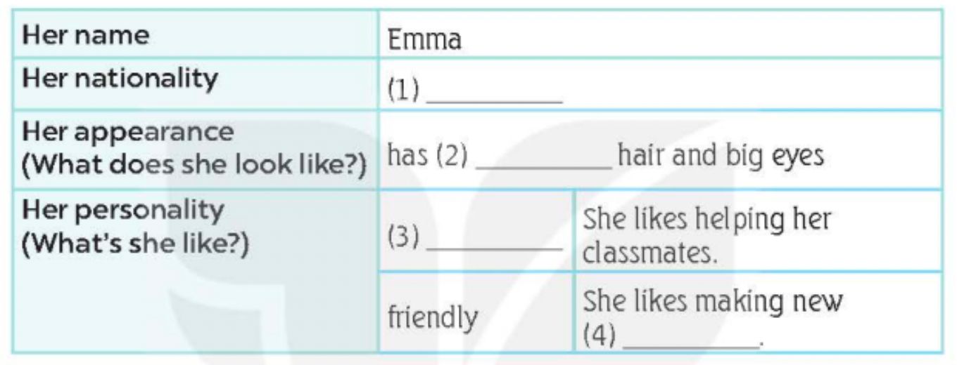 Tiếng anh lớp 5 Unit 3 lesson 3 trang 26, 27 Global Success 3 1