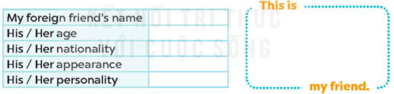 Tiếng anh lớp 5 Unit 3 lesson 3 trang 26, 27 Global Success 4 1