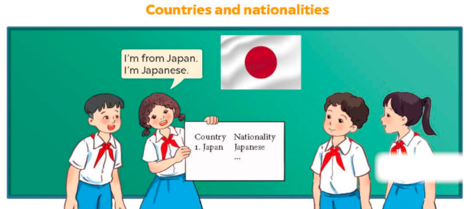 Tiếng anh lớp 5 Unit 3 lesson 3 trang 26, 27 Global Success 5 1