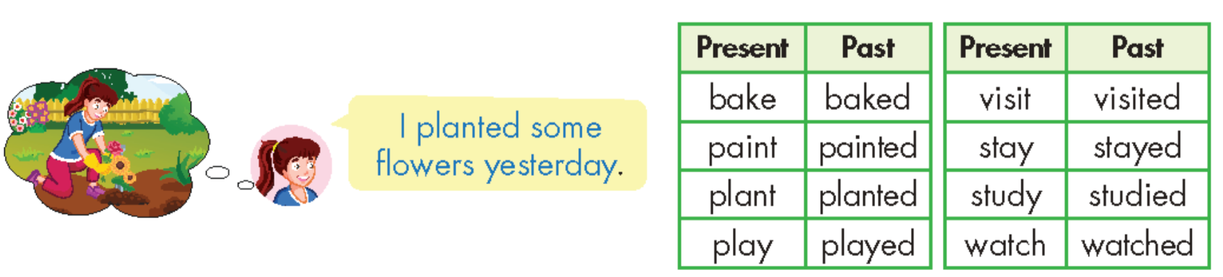 Tiếng anh lớp 5 Unit 3 lesson 3 trang 40 iLearn Smart Start 2 1