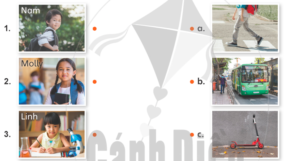 Tiếng anh lớp 5 Unit 3 lesson 3 trang 48 Explore Our World 1 1