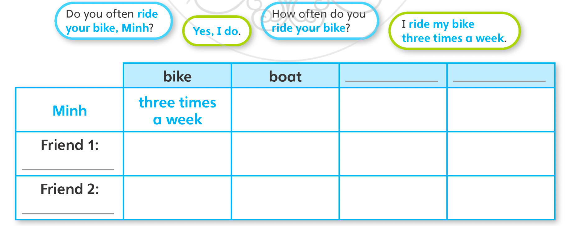 Tiếng anh lớp 5 Unit 3 lesson 7 trang 52 Explore Our World 3 1