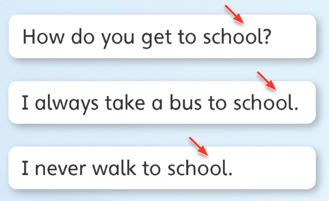 Tiếng anh lớp 5 Unit 3 lesson 9 trang 54 Explore Our World 0 1