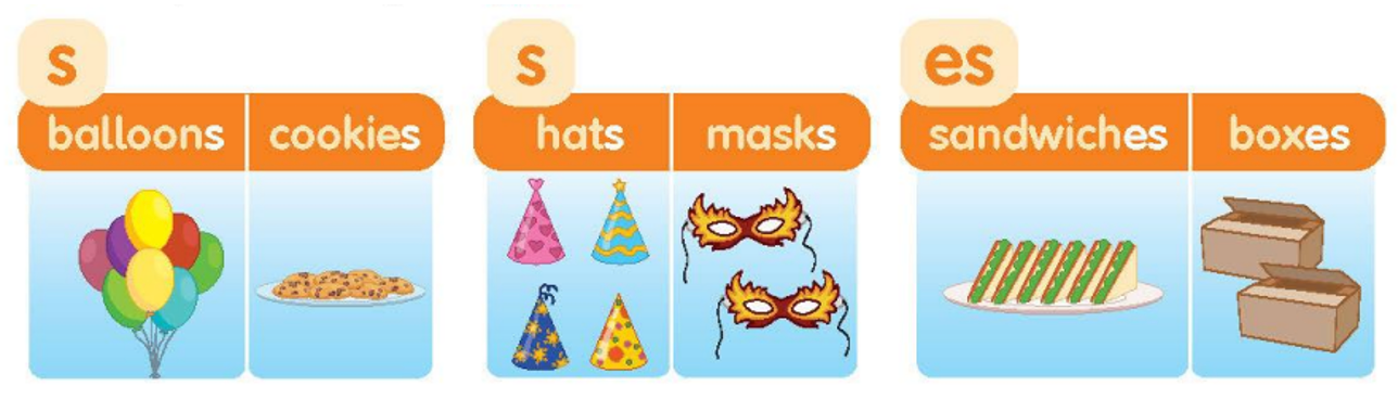 Tiếng anh lớp 5 Unit 3 lesson Four trang 22 Family and Friends 0 1