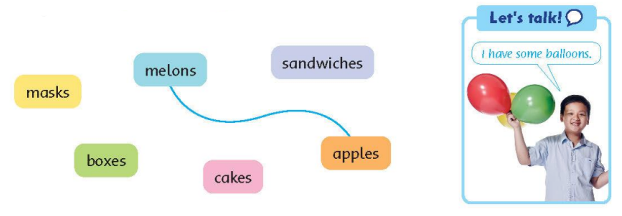 Tiếng anh lớp 5 Unit 3 lesson Four trang 22 Family and Friends 3 1