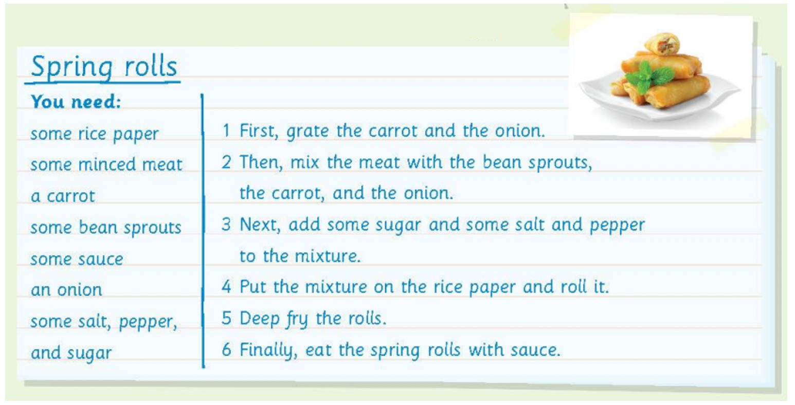 Tiếng anh lớp 5 Unit 3 lesson Six trang 25 Family and Friends 3 1