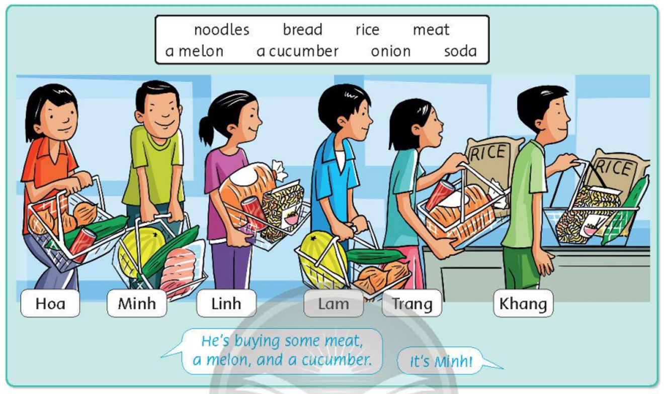 Tiếng anh lớp 5 Unit 3 lesson Three trang 22 Family and Friends 0 1