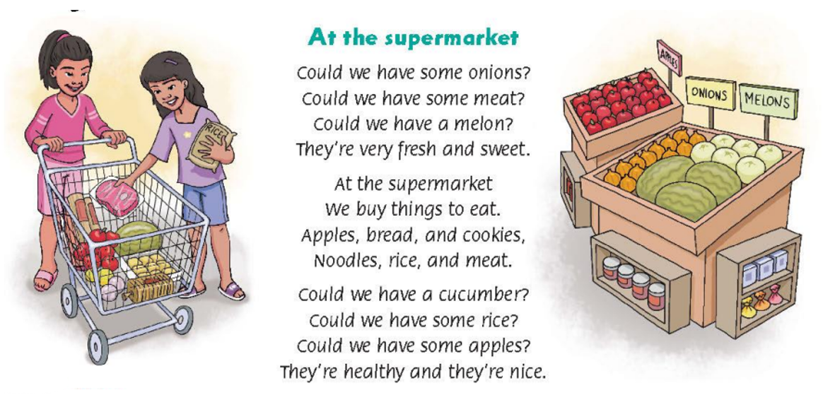 Tiếng anh lớp 5 Unit 3 lesson Three trang 22 Family and Friends 3 1