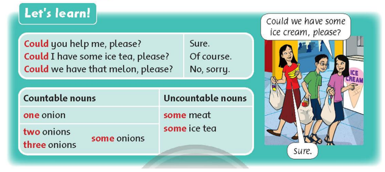 Tiếng anh lớp 5 Unit 3 lesson Two trang 21 Family and Friends 1 1