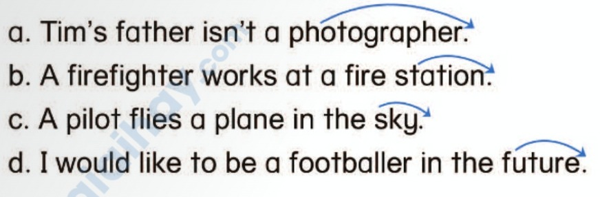 Tiếng anh lớp 5 Unit 3 Phonics trang 27 Phonics Smart 0 1