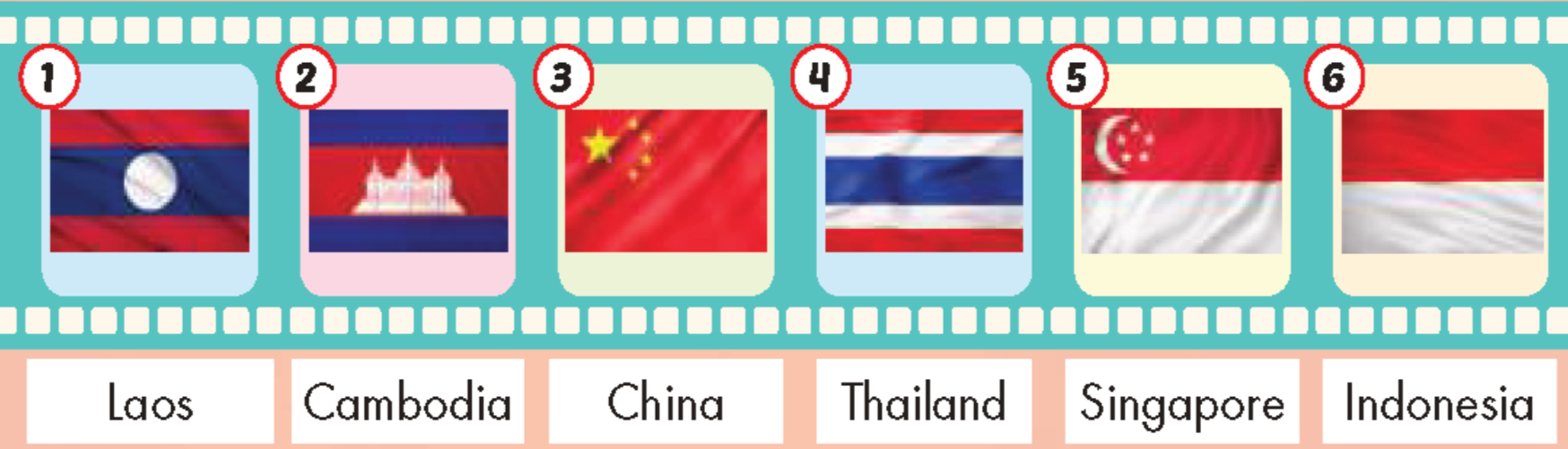 Tiếng anh lớp 5 Unit 4 Culture trang 57 iLearn Smart Start 0 1