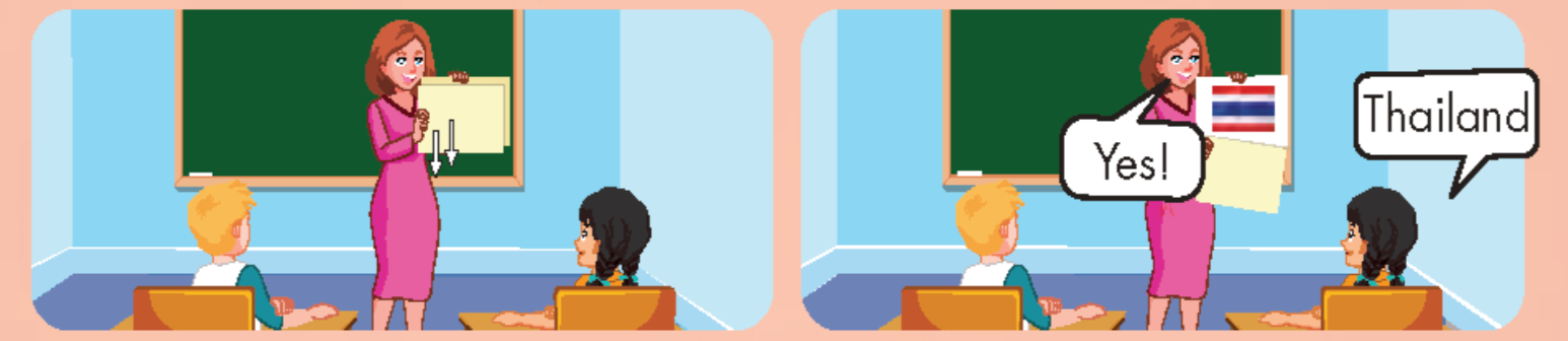 Tiếng anh lớp 5 Unit 4 Culture trang 57 iLearn Smart Start 1 1