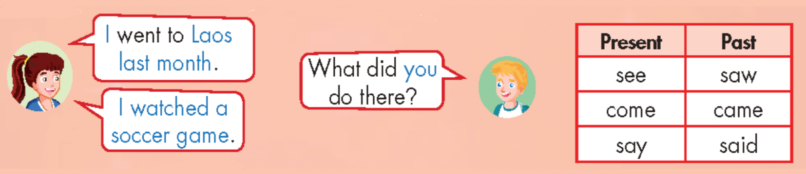 Tiếng anh lớp 5 Unit 4 Culture trang 57 iLearn Smart Start 2 1