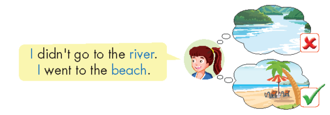 Tiếng anh lớp 5 Unit 4 lesson 1 trang 48 iLearn Smart Start 2 1