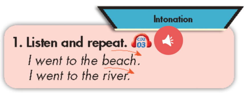 Tiếng anh lớp 5 Unit 4 lesson 1 trang 48 iLearn Smart Start 4 1