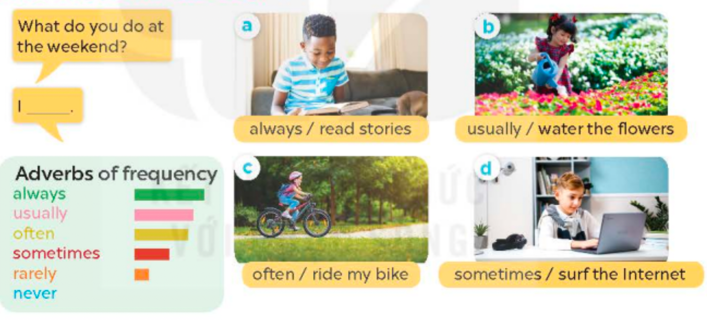 Tiếng anh lớp 5 Unit 4 lesson 2 trang 30, 31 Global Success 1 1