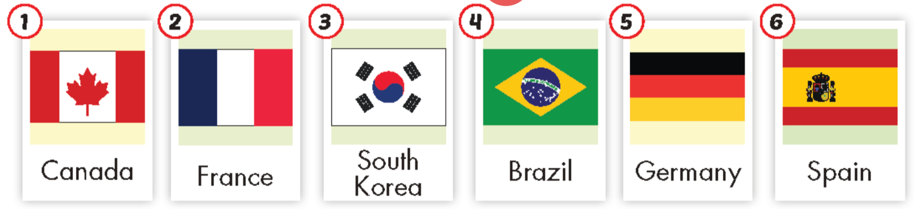 Tiếng anh lớp 5 Unit 4 lesson 2 trang 51 iLearn Smart Start 0 1