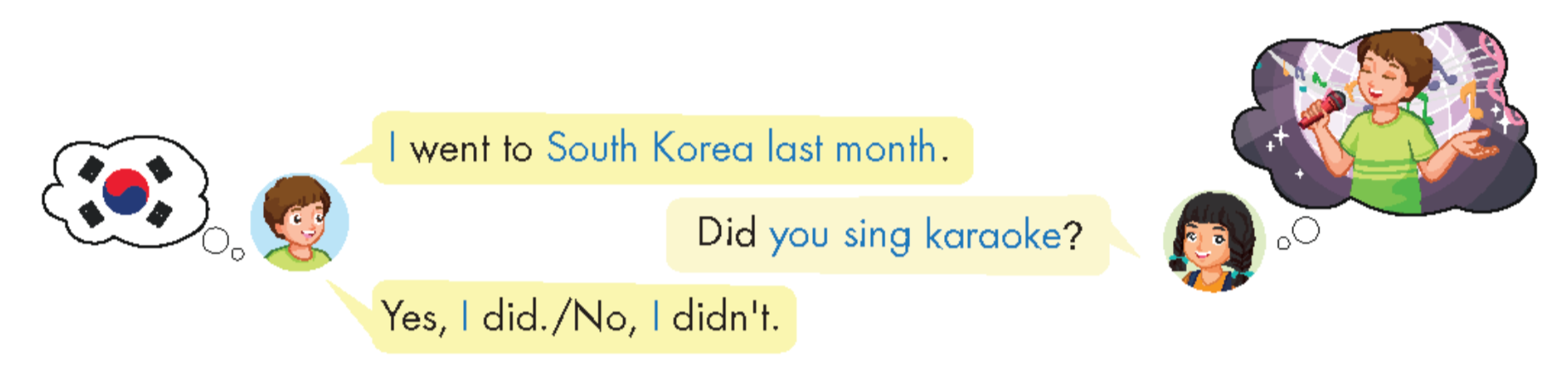 Tiếng anh lớp 5 Unit 4 lesson 2 trang 51 iLearn Smart Start 2 1