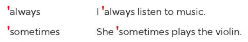 Tiếng anh lớp 5 Unit 4 lesson 3 trang 32, 33 Global Success 0 1