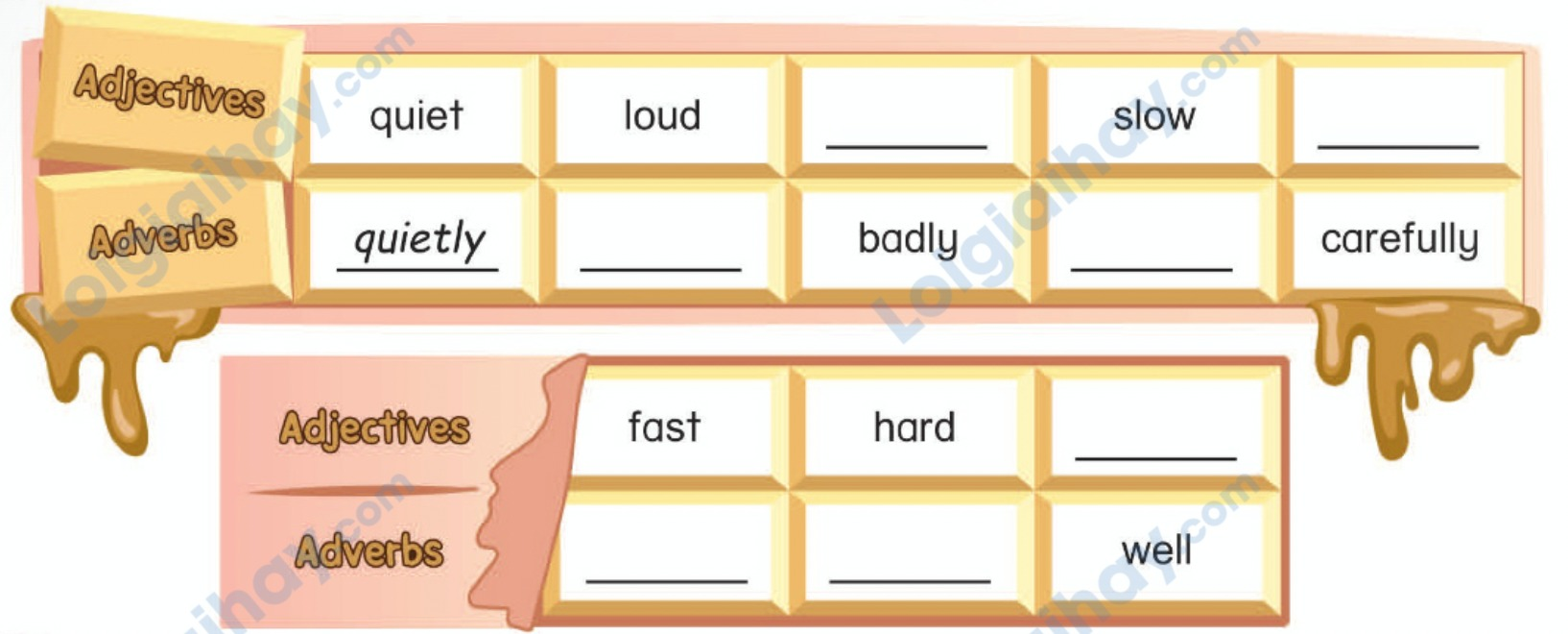 Tiếng anh lớp 5 Unit 4 lesson 3 trang 36 Phonics Smart 1 1