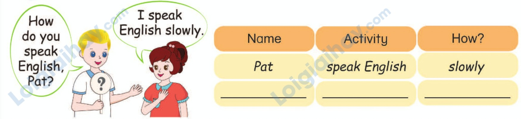 Tiếng anh lớp 5 Unit 4 lesson 3 trang 36 Phonics Smart 5 1