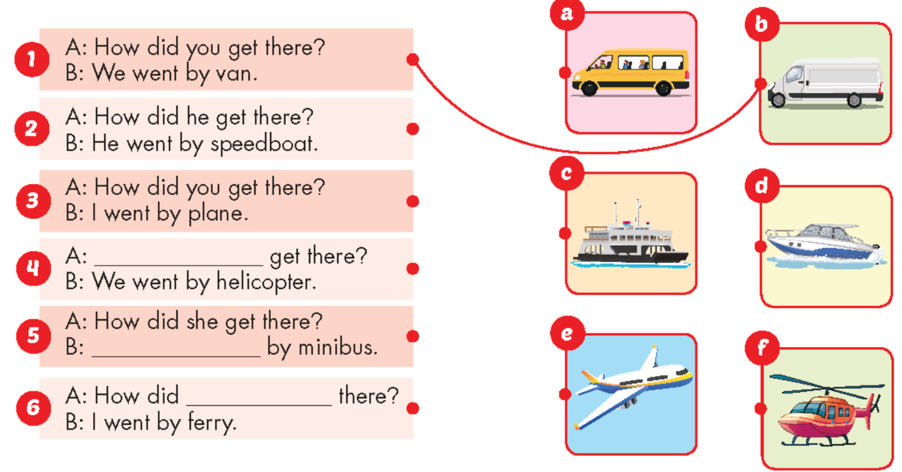 Tiếng anh lớp 5 Unit 4 lesson 3 trang 54 iLearn Smart Start 3 1