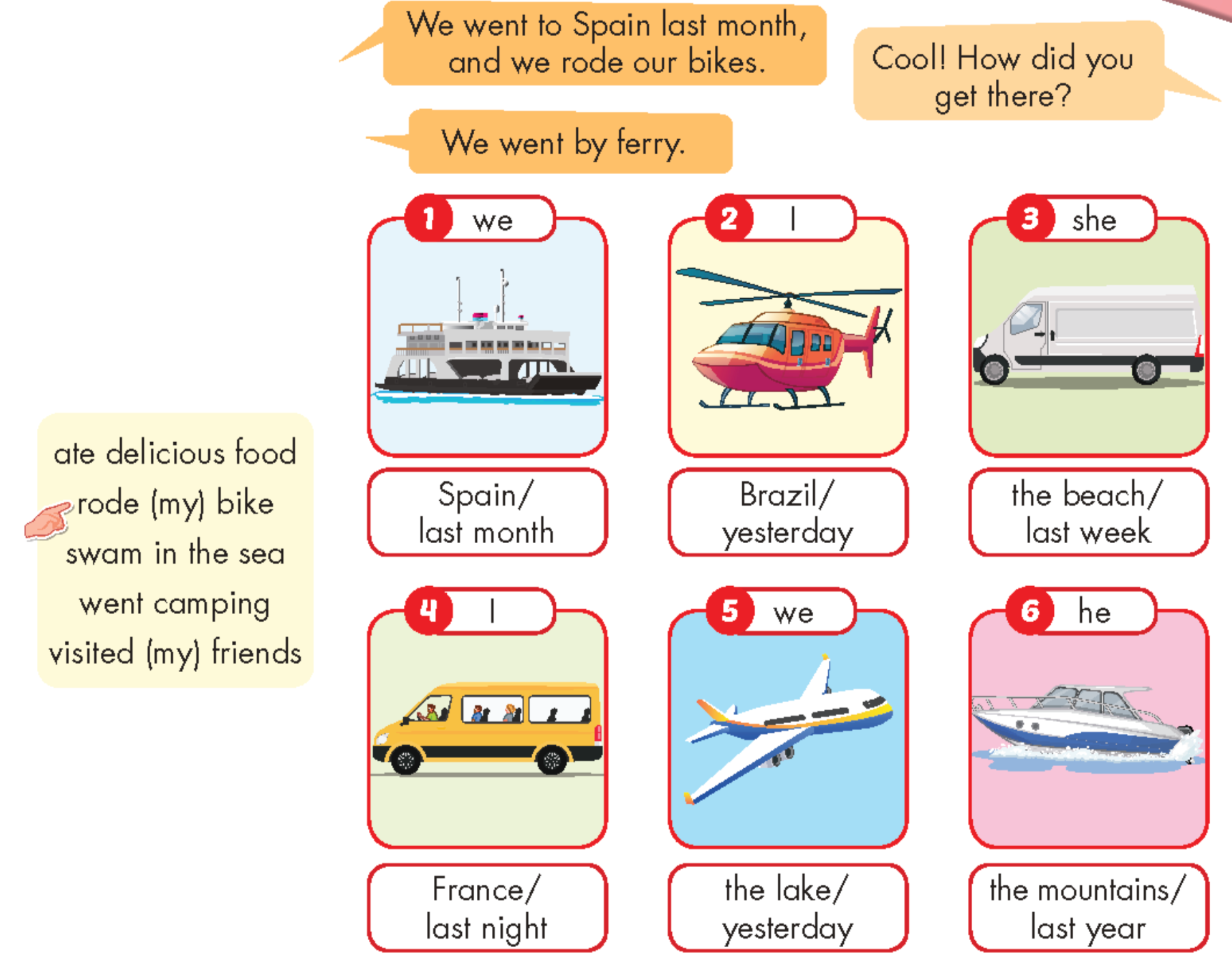 Tiếng anh lớp 5 Unit 4 lesson 3 trang 54 iLearn Smart Start 9 1