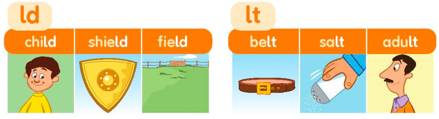 Tiếng anh lớp 5 Unit 4 lesson Four trang 33 Family and Friends 0 1