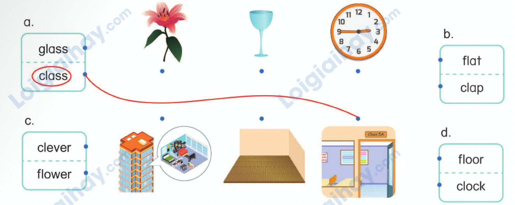 Tiếng anh lớp 5 Unit 4 Phonics trang 38 Phonics Smart 1 1