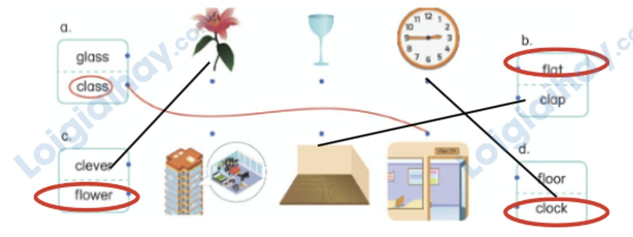 Tiếng anh lớp 5 Unit 4 Phonics trang 38 Phonics Smart 1 2