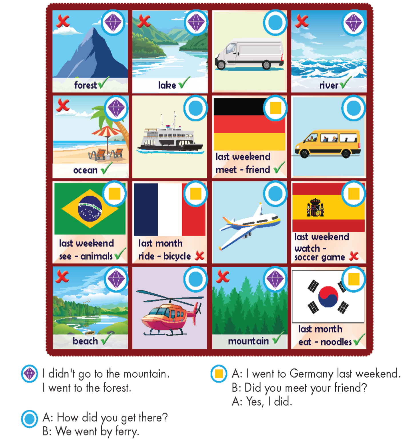 Tiếng anh lớp 5 Unit 4 Review and Practice trang 60 iLearn Smart Start 3 1