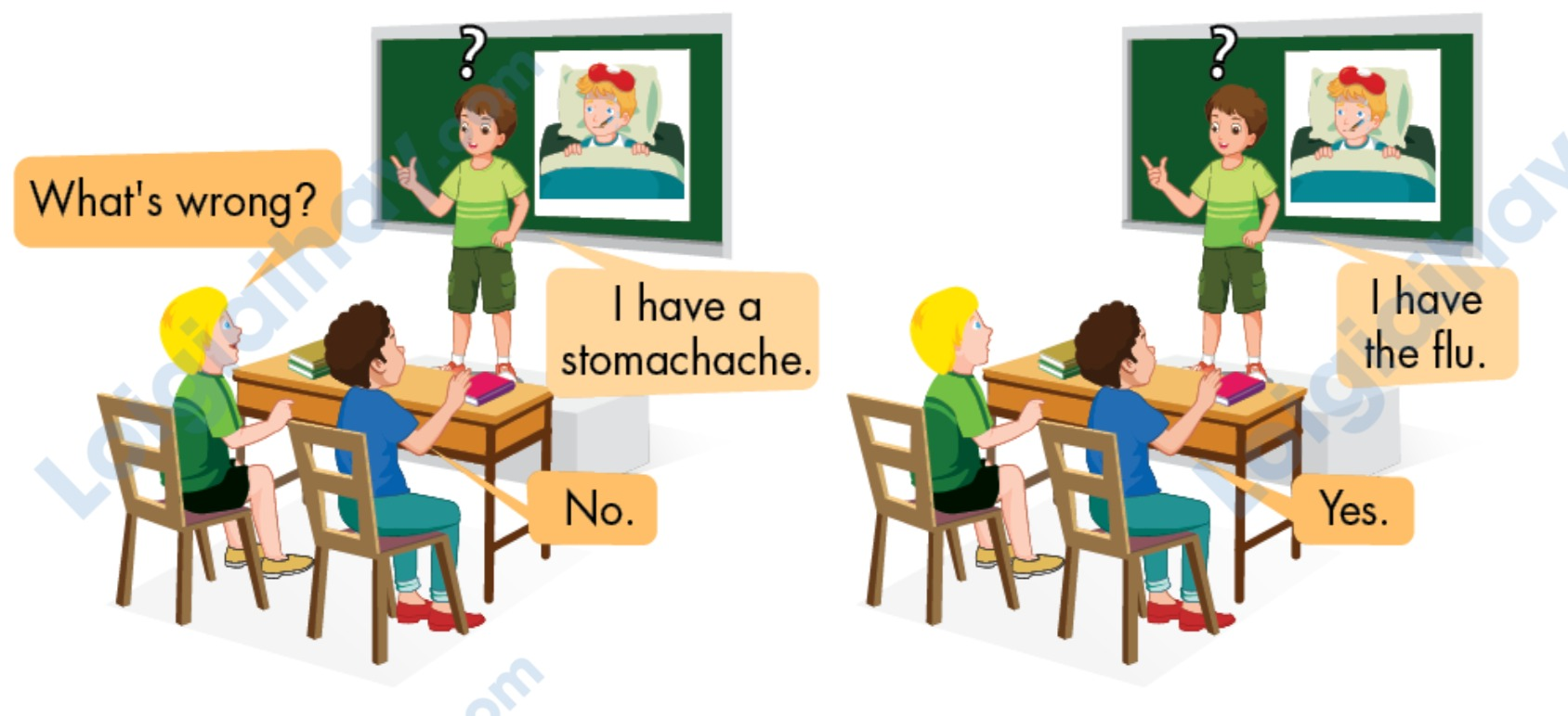 Tiếng anh lớp 5 Unit 5 lesson 1 trang 64 iLearn Smart Start 11 1