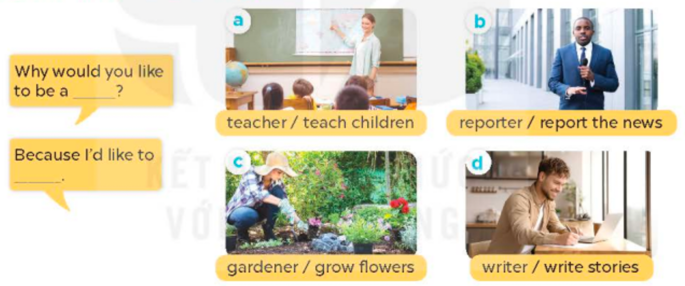 Tiếng anh lớp 5 Unit 5 lesson 2 trang 36, 37 Global Success 1 1