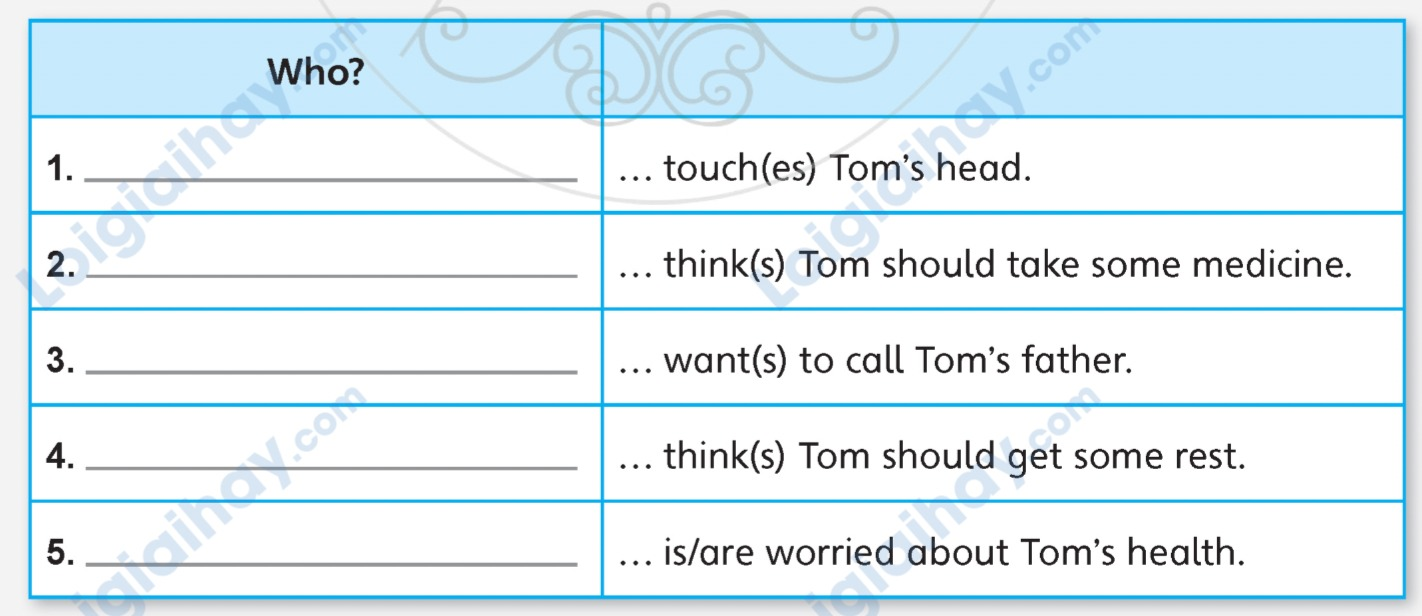 Tiếng anh lớp 5 Unit 5 lesson 2 trang 81 Explore Our World 2 1