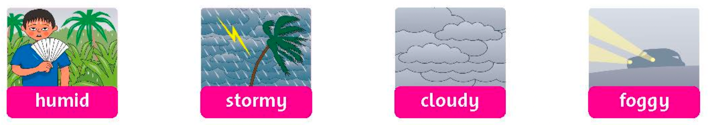 Tiếng anh lớp 5 Unit 5 lesson Five trang 40 Family and Friends 0 1