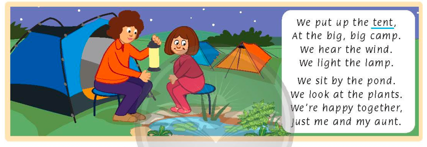 Tiếng anh lớp 5 Unit 5 lesson Four trang 39 Family and Friends 1 1