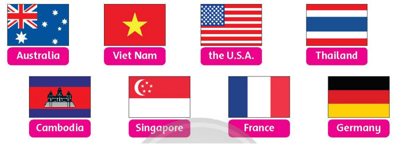 Tiếng anh lớp 5 Unit 5 lesson One trang 36 Family and Friends 1 1